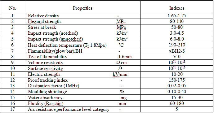 1530092864558254.png blob.png